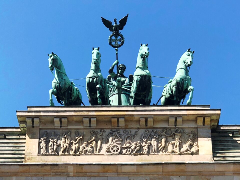 Unter den linden brandenburger tor