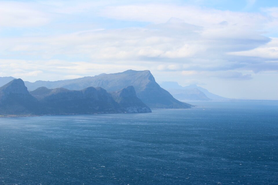 Atlantic ocean ocean water