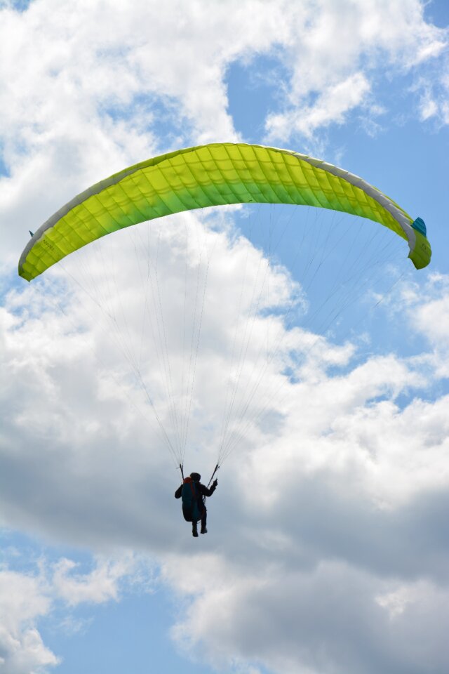Free flight panoramic views paragliders
