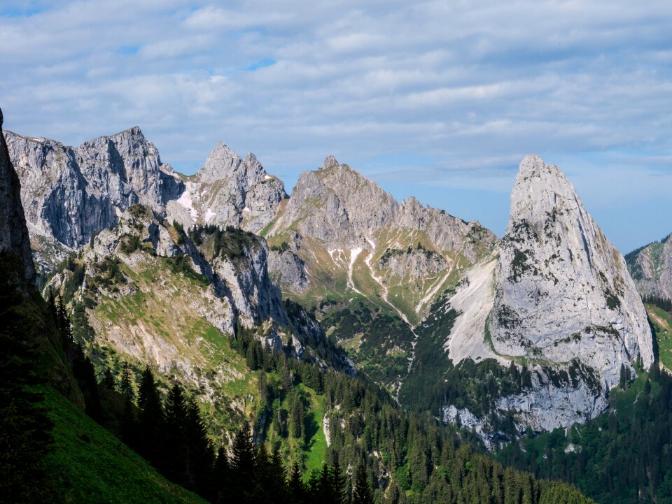 Panorama mountain landscape ceedings
