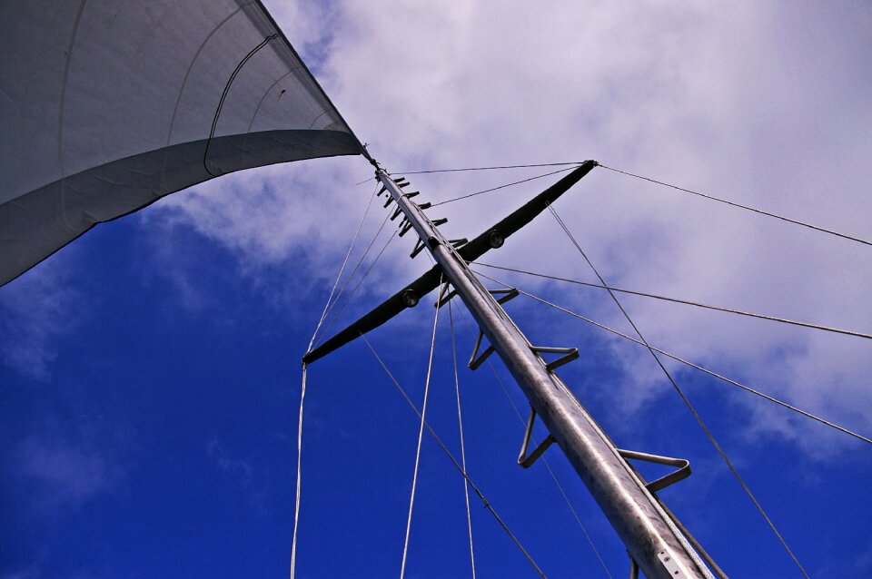 Boat mast fock maritime