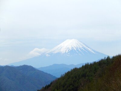 Mt fuji natural mountain photo