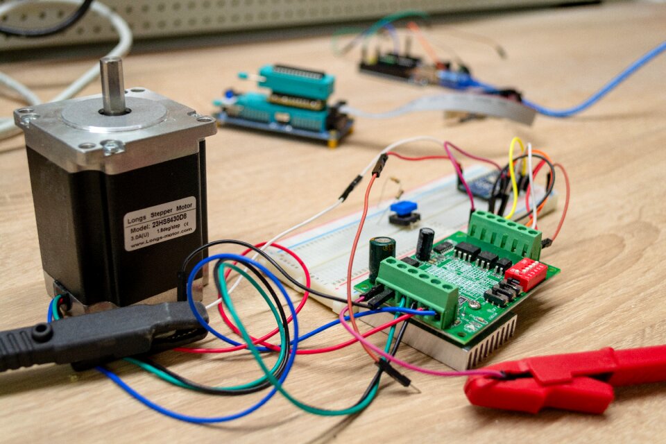 Technology current board