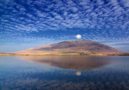 Ocean landscape travel