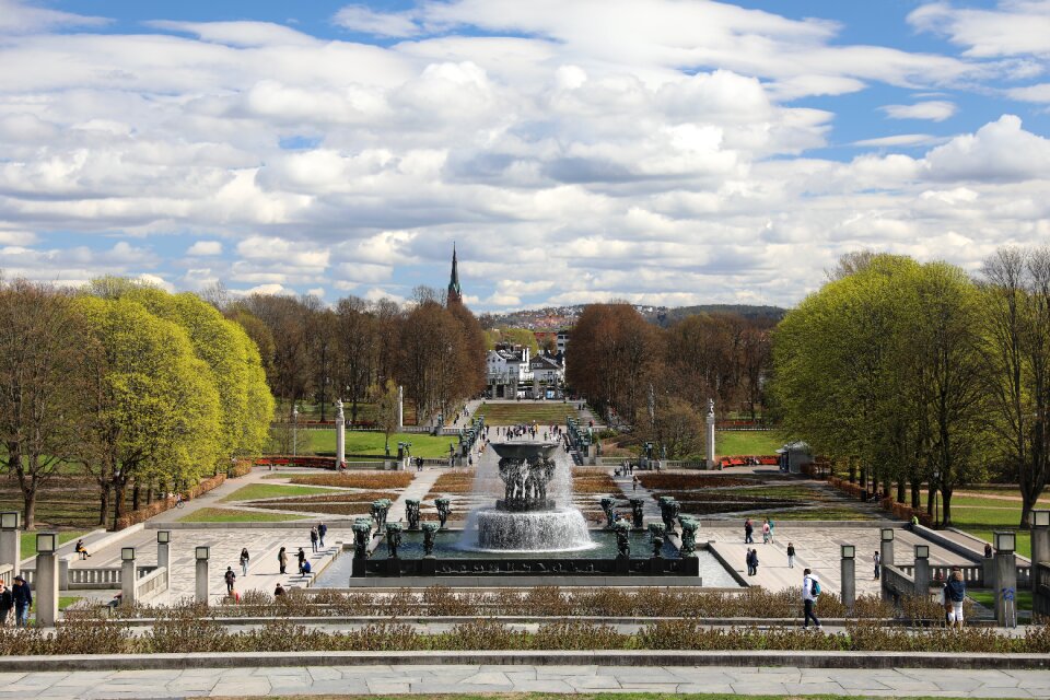Cities landmark sights