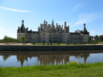 Renaissance architecture history