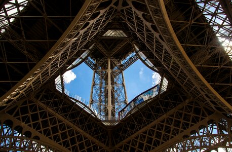 France paris eiffel tower photo
