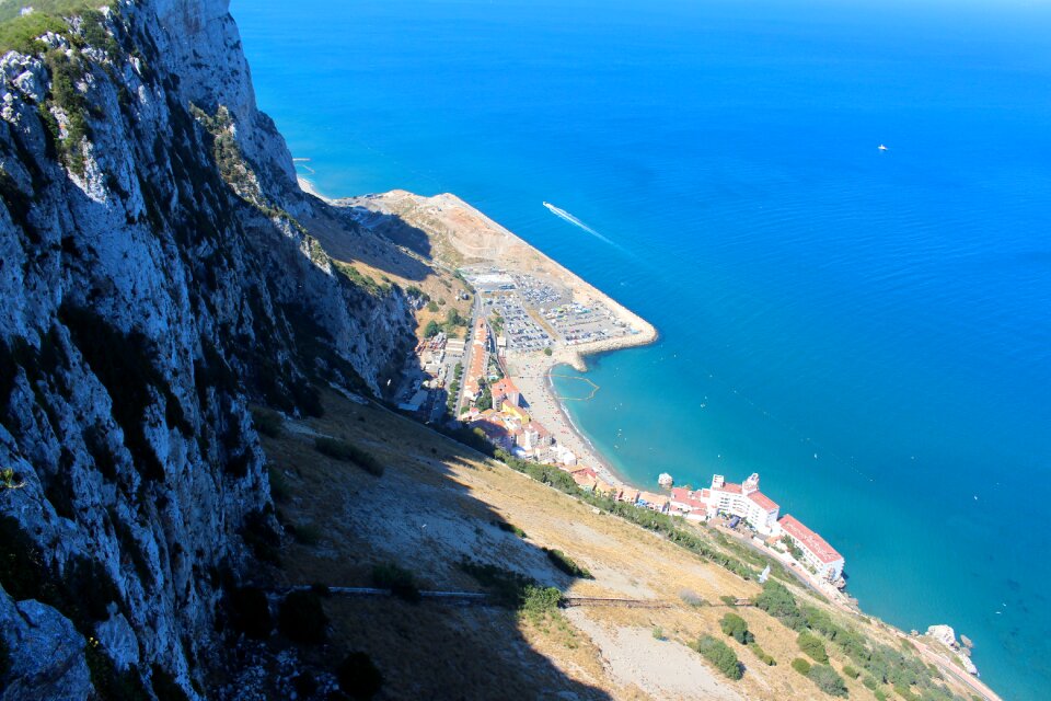 Mediterranean united kingdom coast