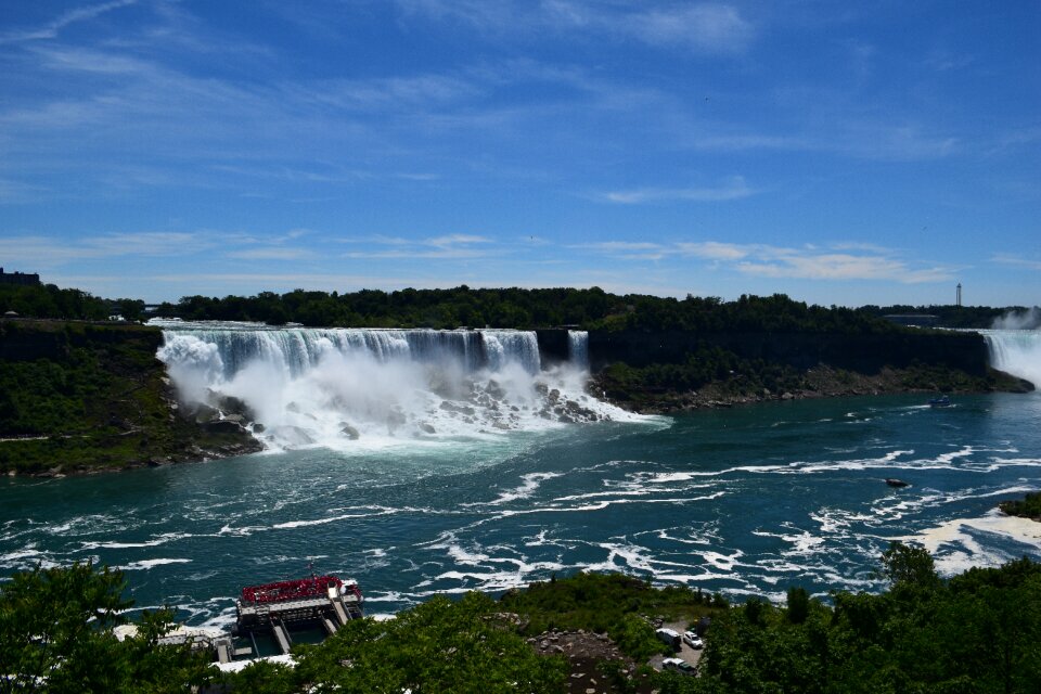 Ontario niagara nature
