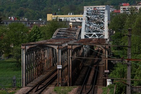 Tracks think travel photo