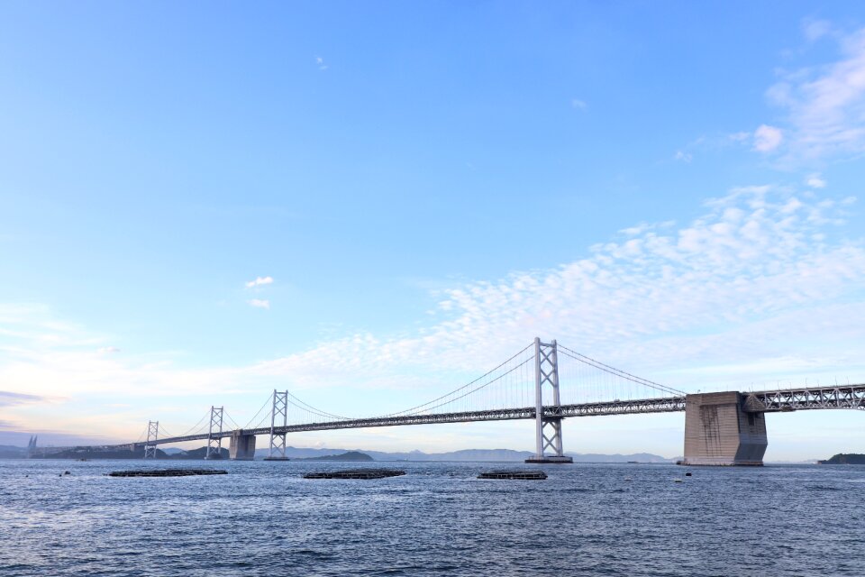 Landscape seto ohashi bridge sea