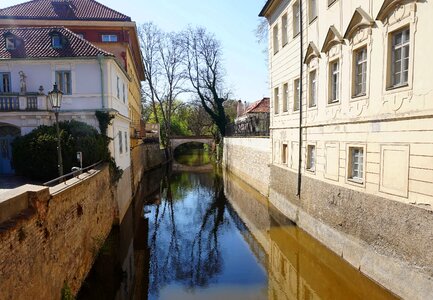 Czechia water house