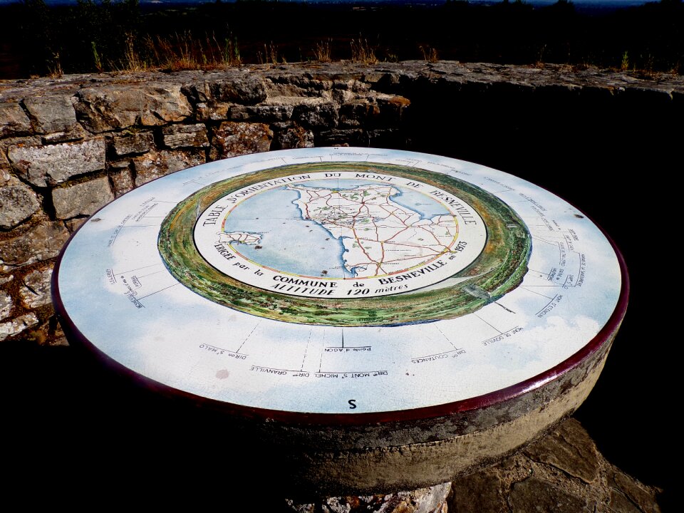 Table orientation cartography