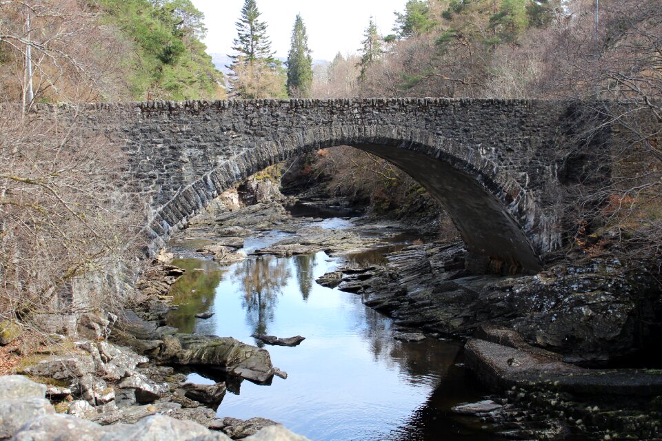 Highlands water river