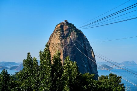 Places of interest rio nature