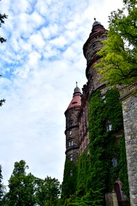 History landscape tourism