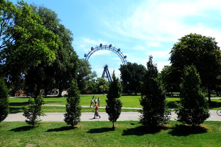 Panorama tourism donau city