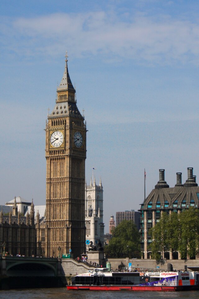 United kingdom tourism architecture
