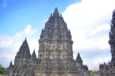 Java yogyakarta hinduism
