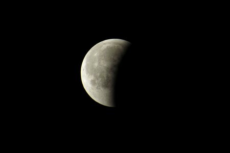 Night lunar astrology