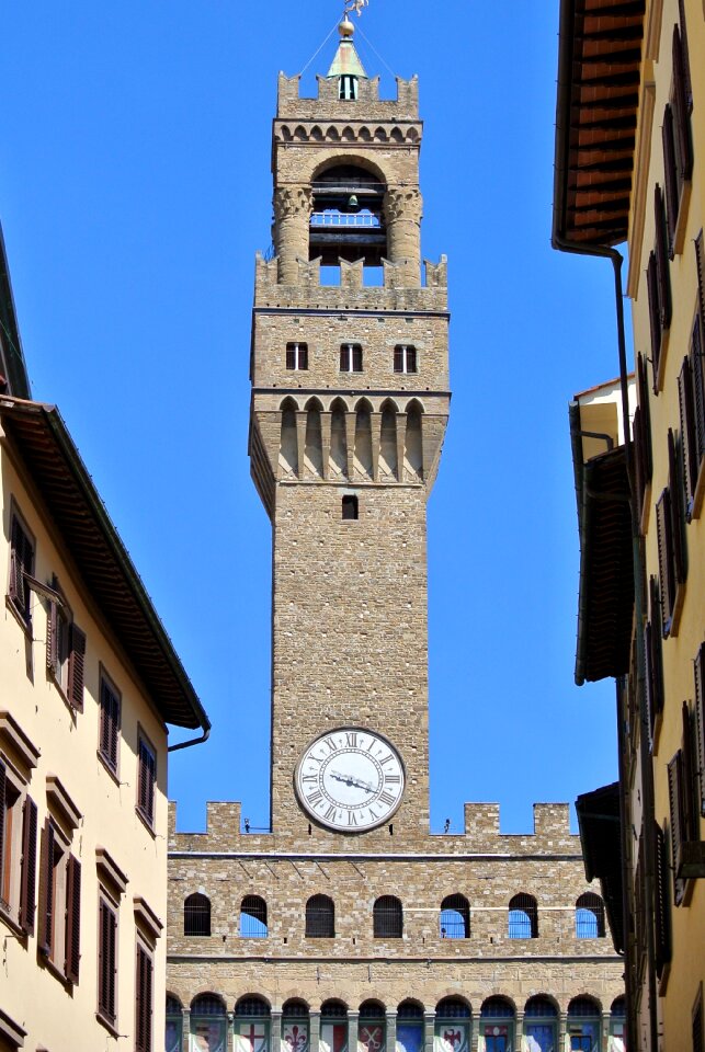 Florence historic center historically