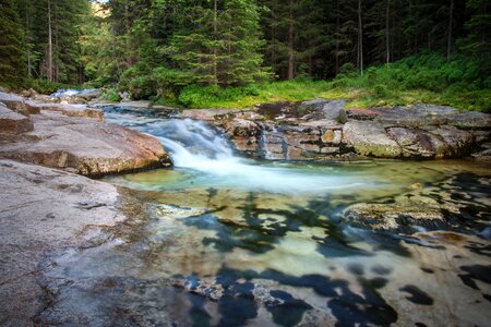 Waterfall fluent creek