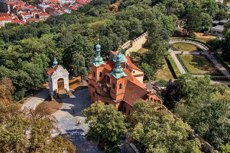 Church view catholic