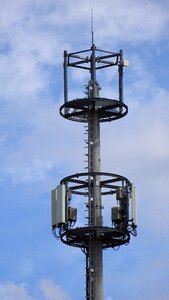 The device internet 3g