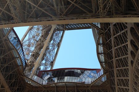 Structure europe architecture