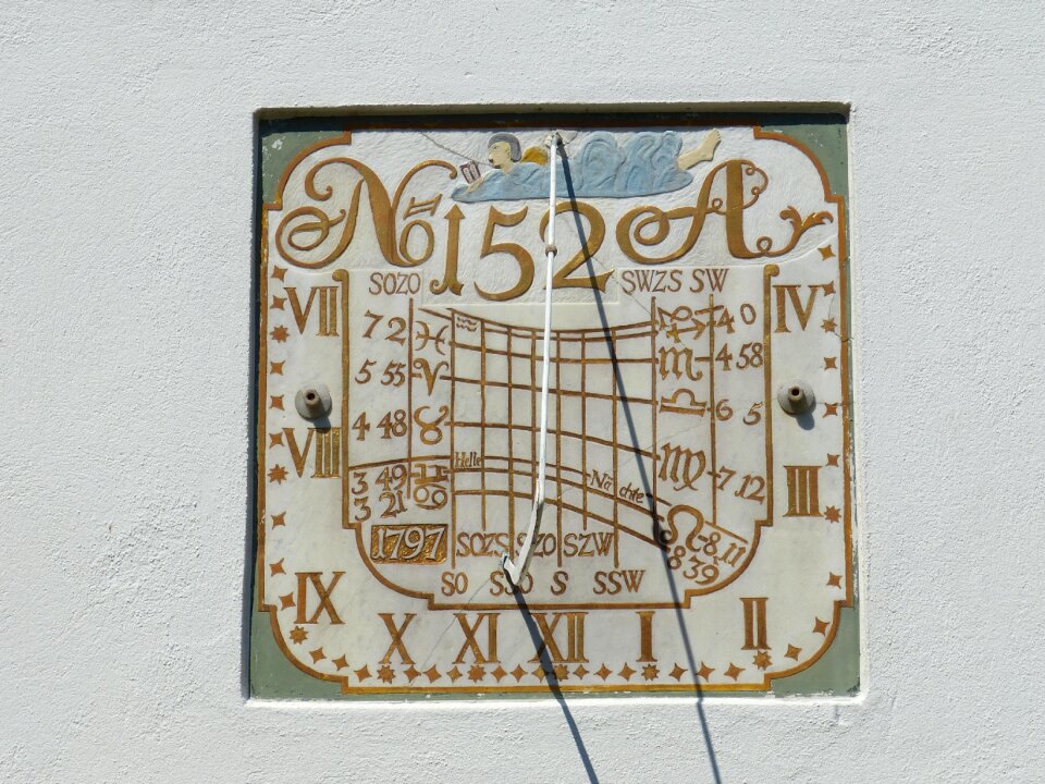 Time of time indicating sun