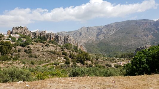 Guadalest costa blanca mountains