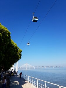 Cable car blue meeting blue conference