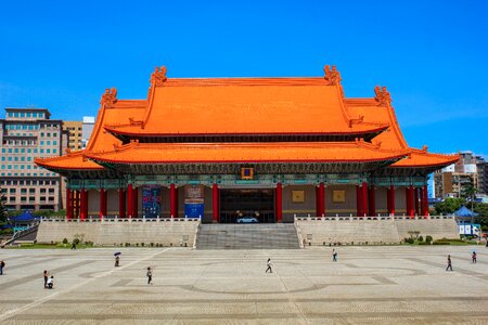 Landmark travel tourism