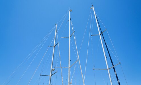 High cloth wind
