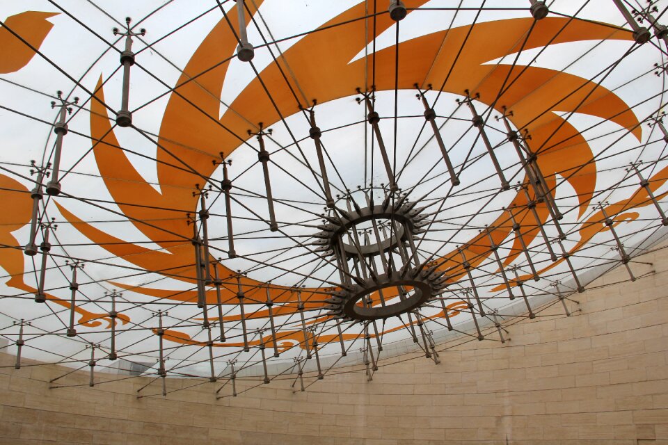 Mask museum chengdu