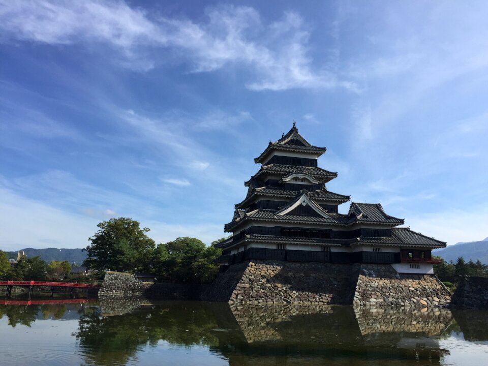 Matsumoto castle castle of japan japan's top 100 castles