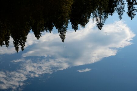 Nature landscape clouds photo