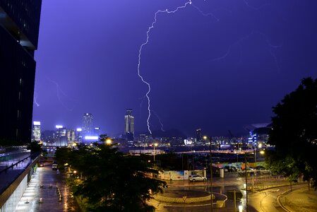 Weather landscape asia photo