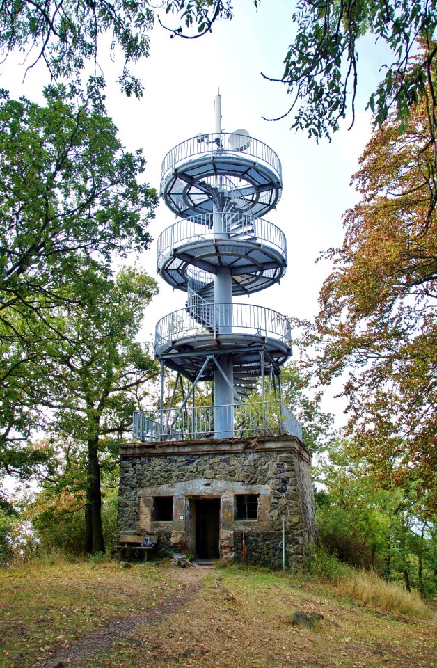 Panorama spiral metal