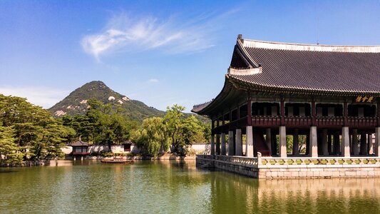 Landscape asia south korea