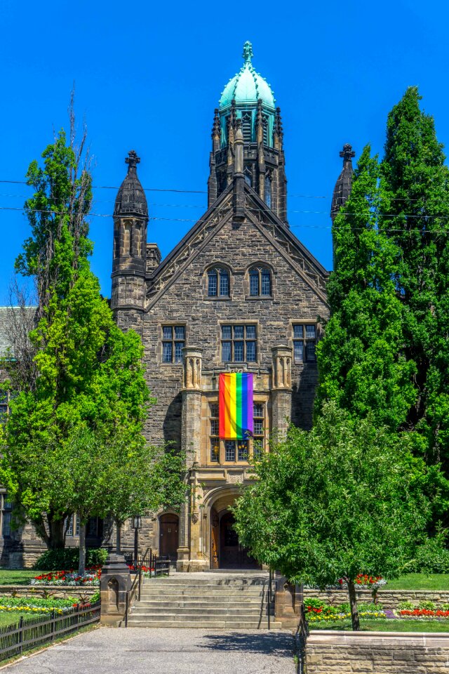 Religion belief rainbow
