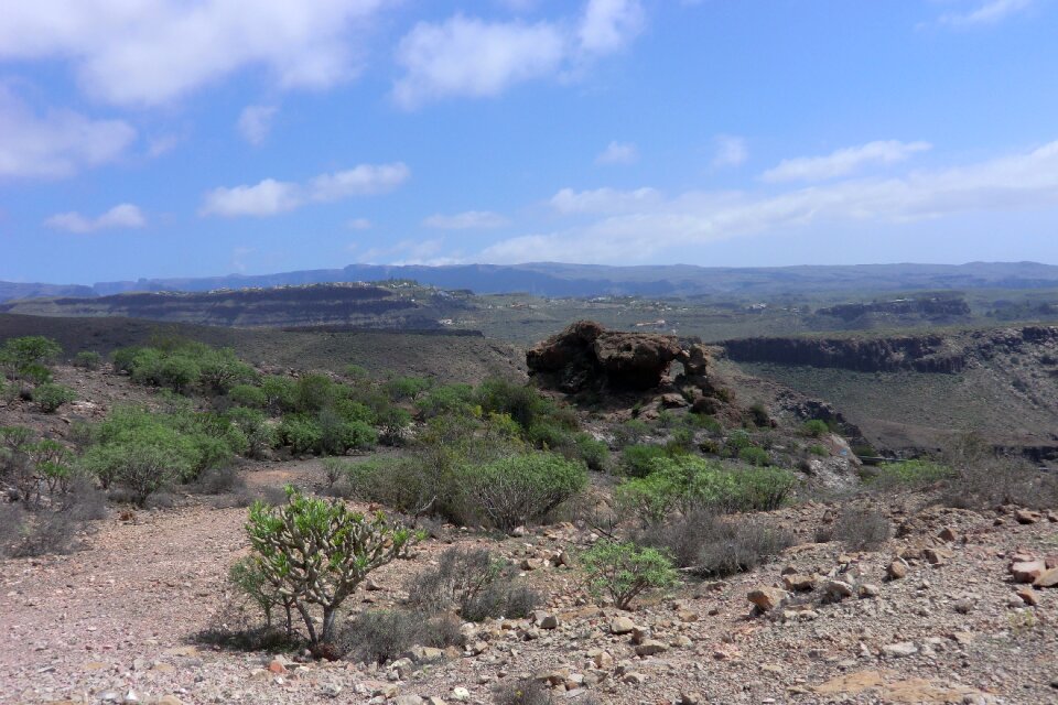Canary islands panorama
