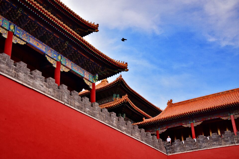 Beijing ancient architecture forbidden city photo