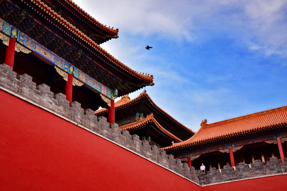 Beijing ancient architecture forbidden city