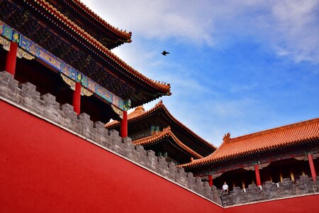 Beijing ancient architecture forbidden city