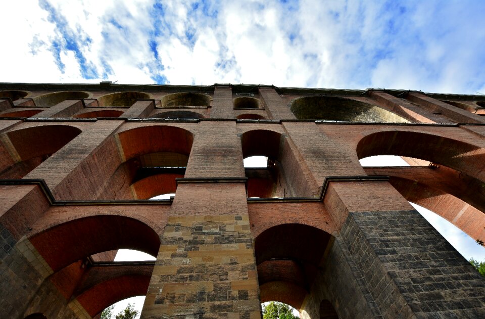 Architecture göltzschtalbrücke vogtland
