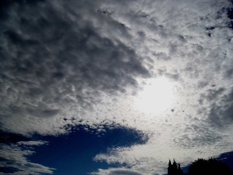 Horizon soft meteorology