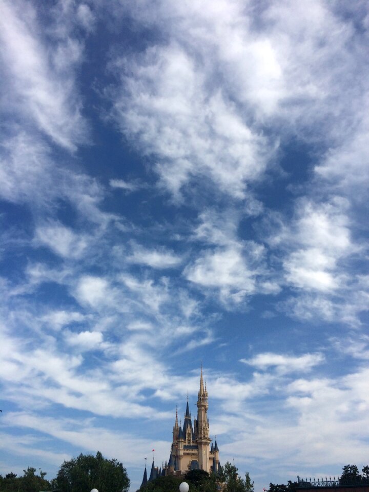 Blue sky cloud landscape