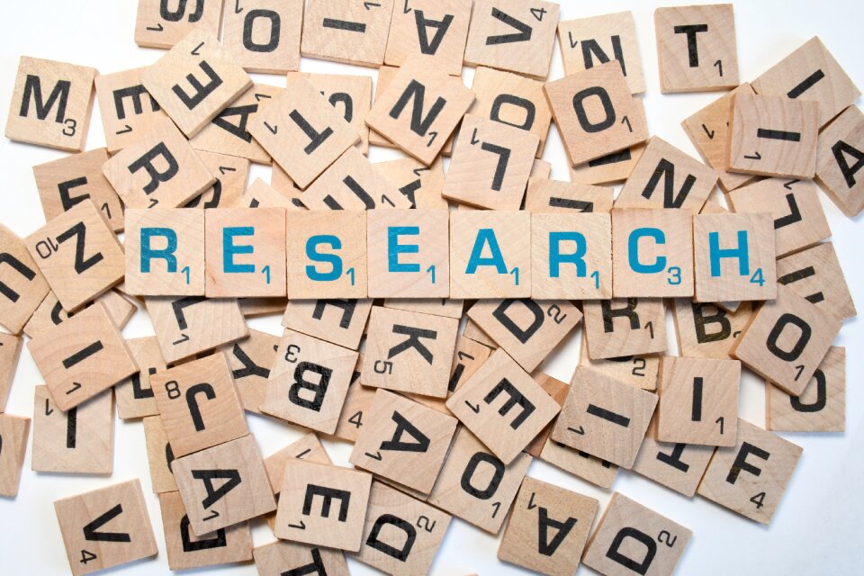 Words squares brown research