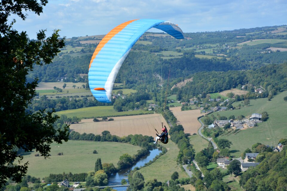 Activity wind air aircraft